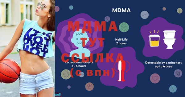 прущая мука Каменногорск